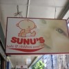 Sunus Ltd