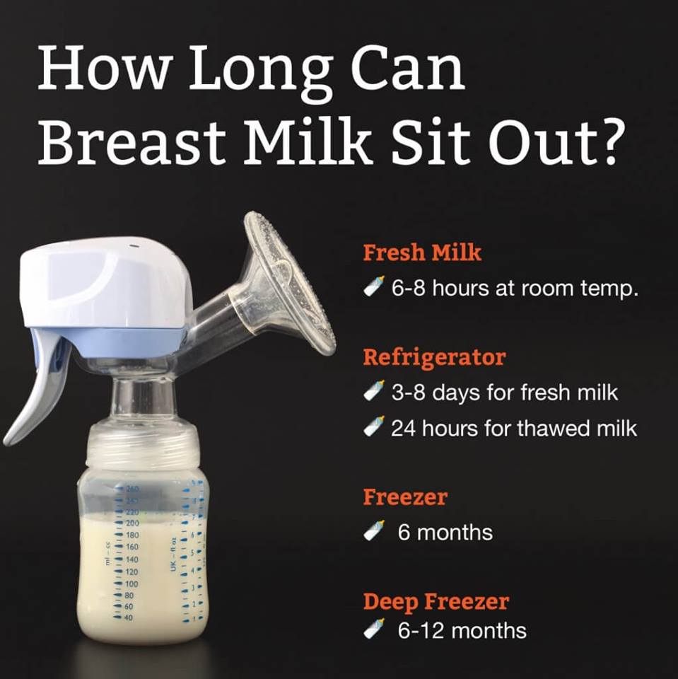 Breastmilk Storage Supamamas